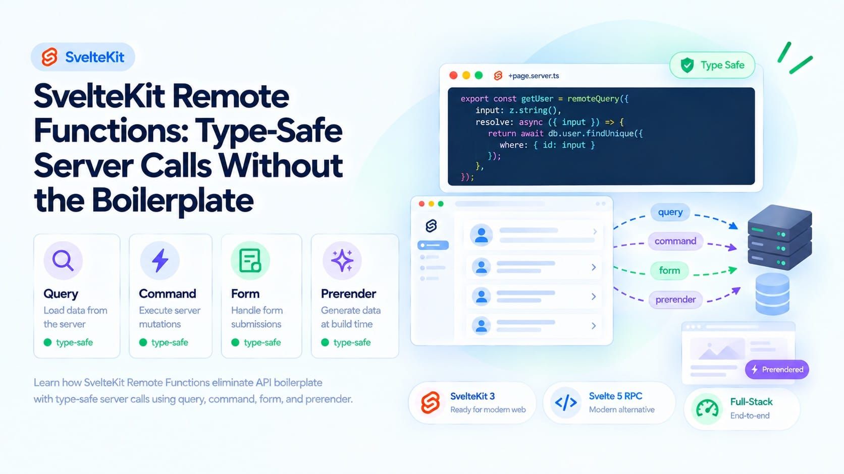 SvelteKit Remote Functions: Type-Safe Server Calls Without the Boilerplate